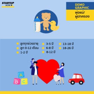 10-Facebook-Ad-Targeting---Parents-พ่อแม่