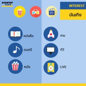 ยิงโฆษณา-Facebook-Ad-Targeting---Interest---ENTERTAINMENT-