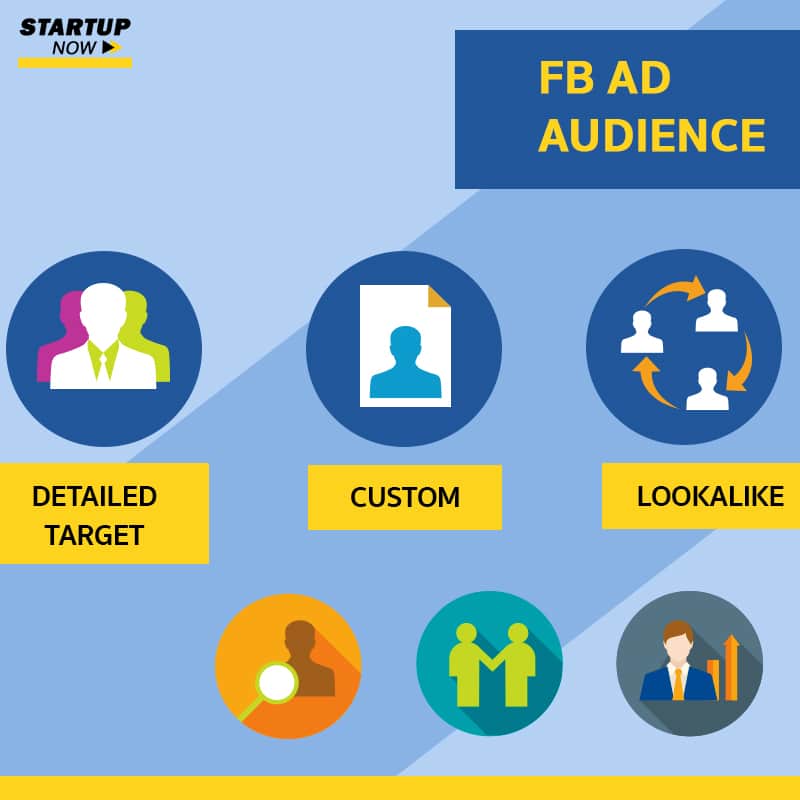 ยิงโฆษณา-facebook-กลุ่มเป้าหมายโฆษณา-Facebook-Ad-Targeting---FB-AD-AUDIENCE