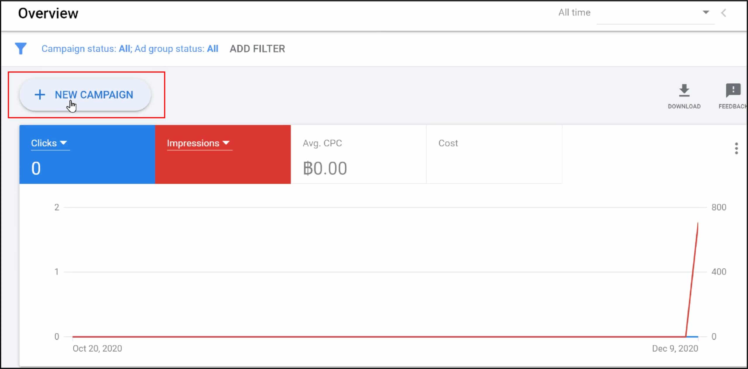 STARTUP NOW---YouTube Ads---create ads---new campaign
